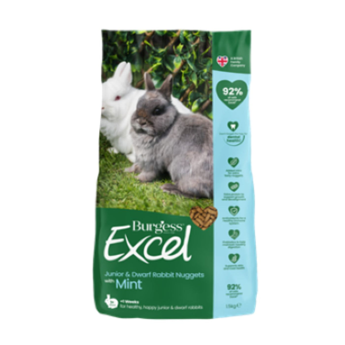 Burgess Excel Nuggets With Mint Junior &amp; Dwarf Rabbit 1,5 Kg