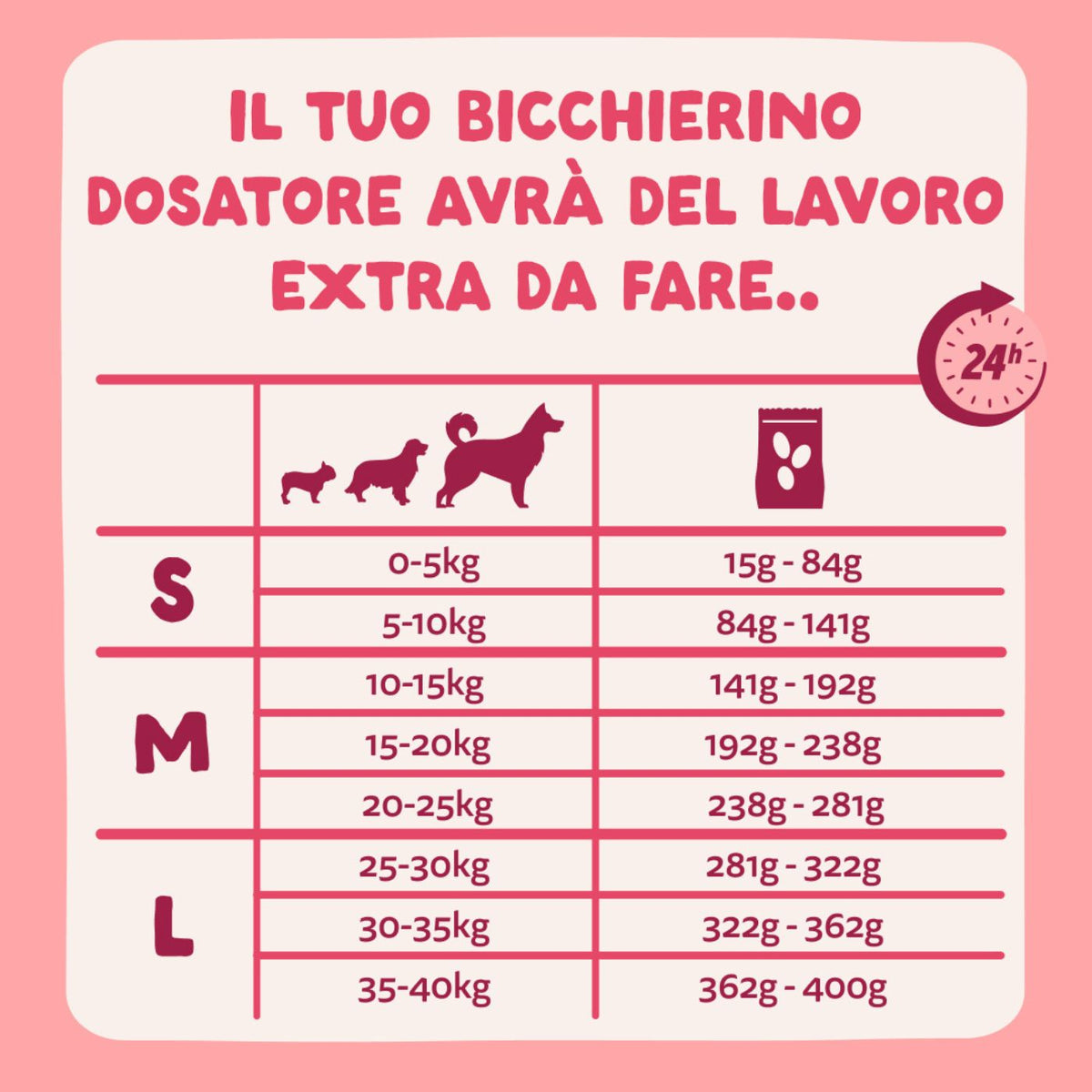 Edgard &amp; Cooper Adult Carne Fresca di Manzo e Pollo Biologici Gluten Free per Cani