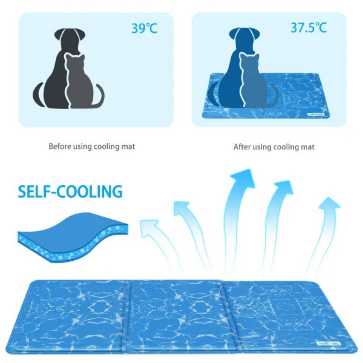Tappetino Refrigerante per Cani