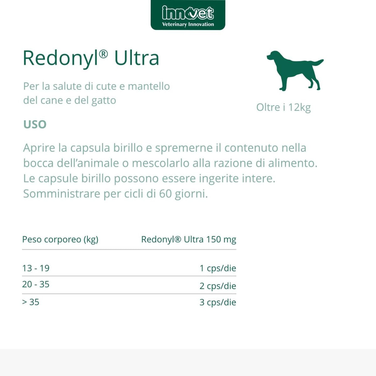 Redonyl Ultra 150 mg per Cani oltre i 12 kg Innovet