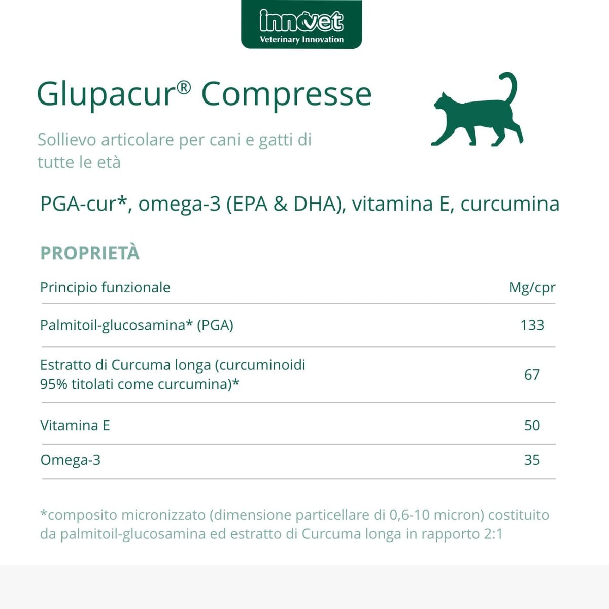 Glupacur Compresse per Cani e Gatti Innovet