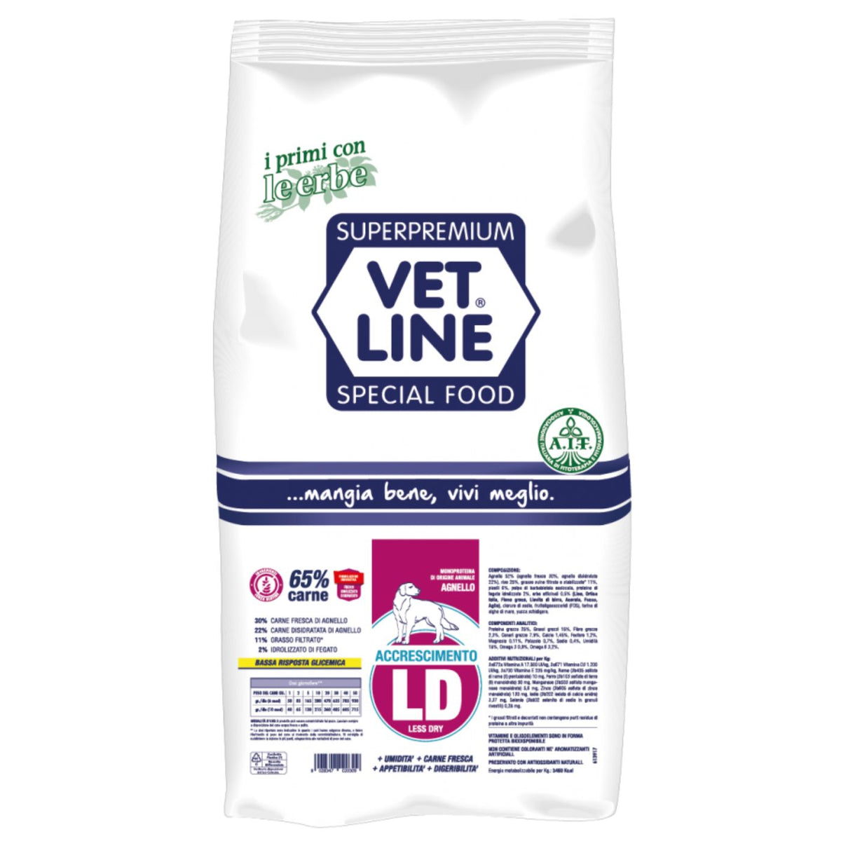 Vet Line Linea LD Agnello Accrescimento per Cuccioli Vetline