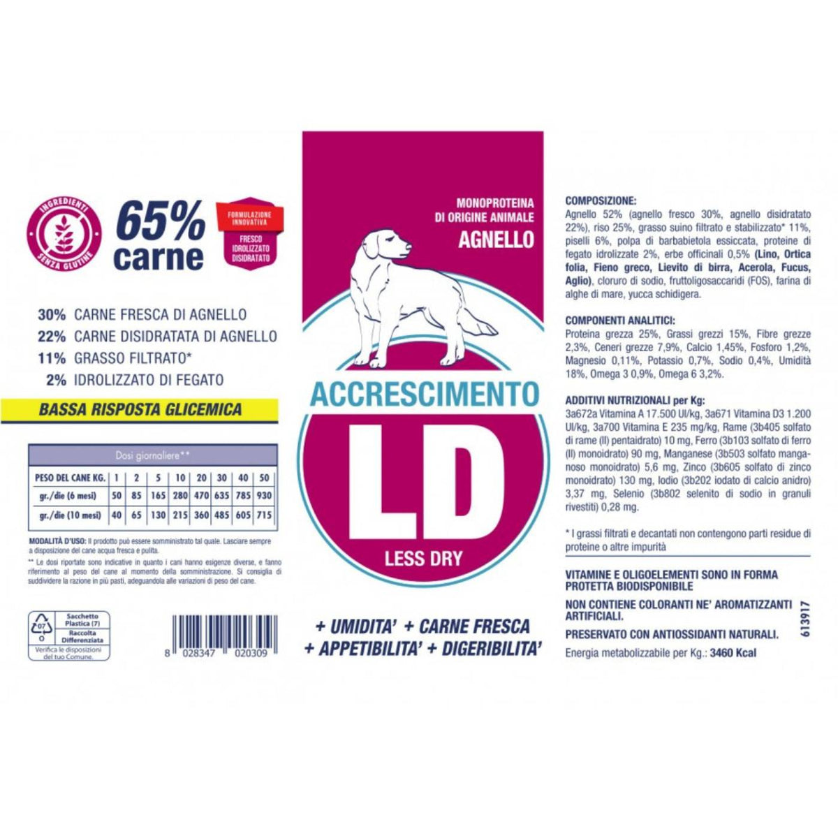Vet Line Linea LD Agnello Accrescimento per Cuccioli Vetline