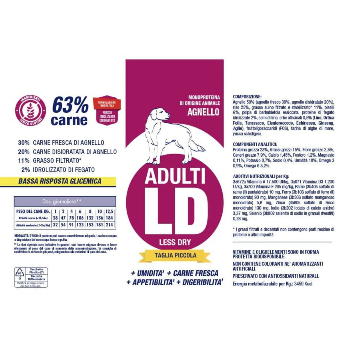 Vet Line LD Agnello per Cani Adulti di Piccola Taglia Monoproteico Vetline