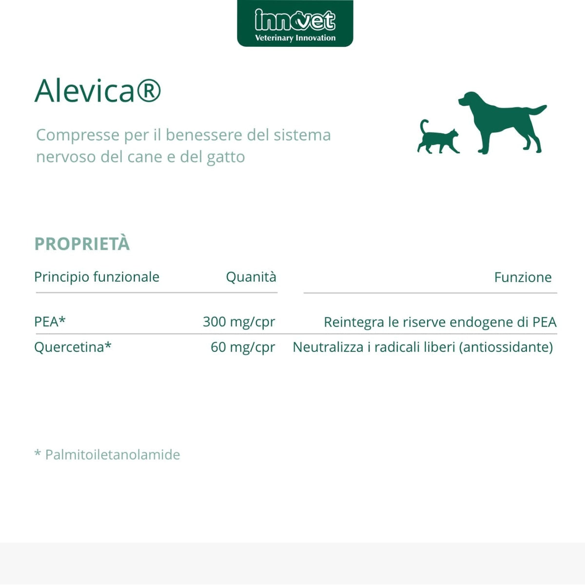 Alevica Integratore Compresse Masticabili per Cani e Gatti Innovet