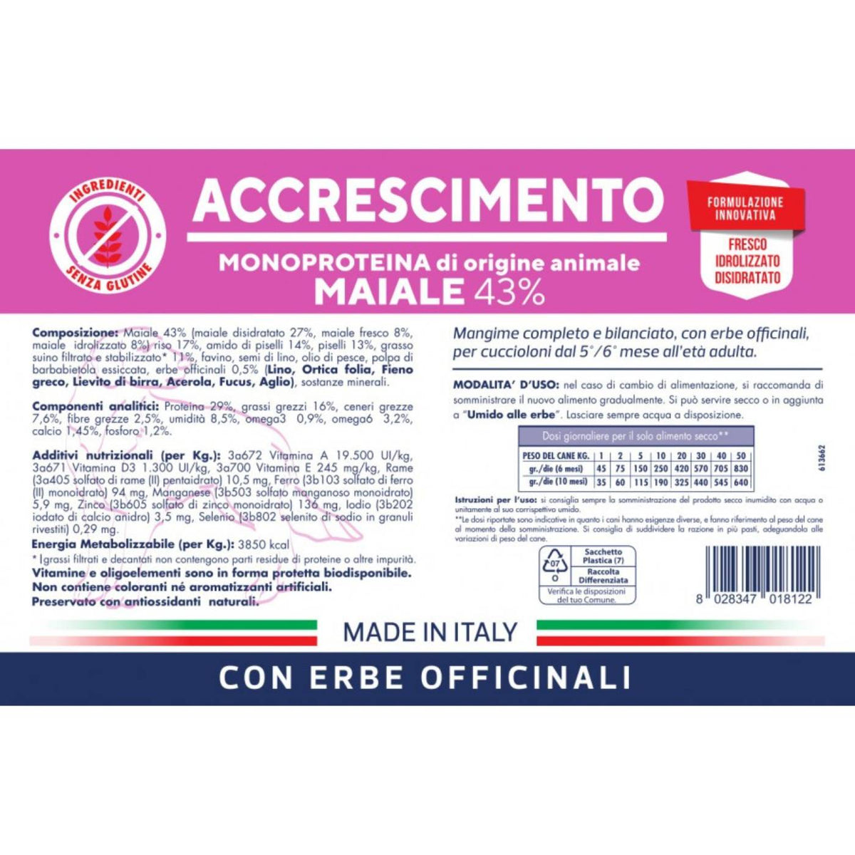 Vet Line Accrescimento Maiale per Cuccioli Monoproteico