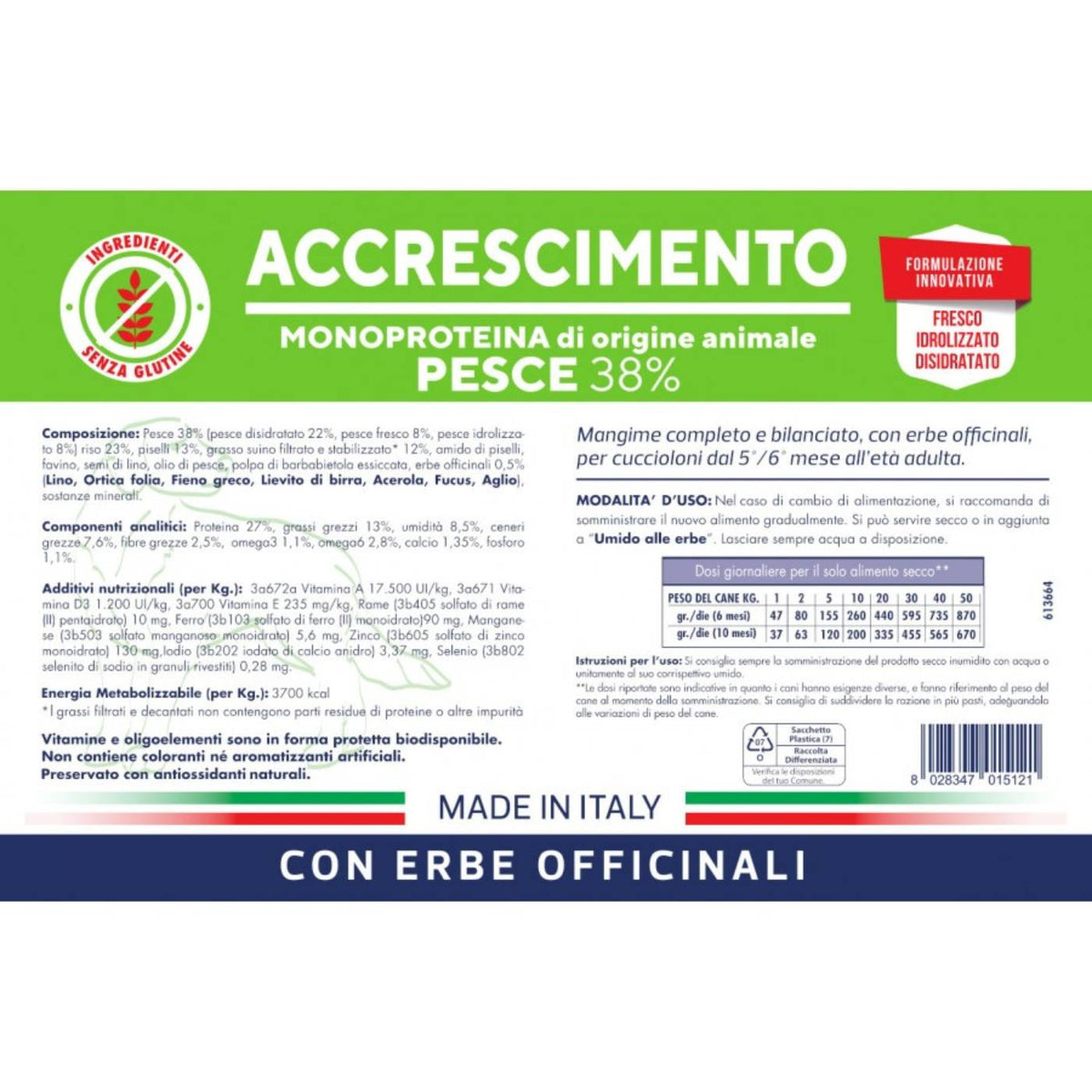 Vet Line Accrescimento Pesce per Cuccioli Monoproteico