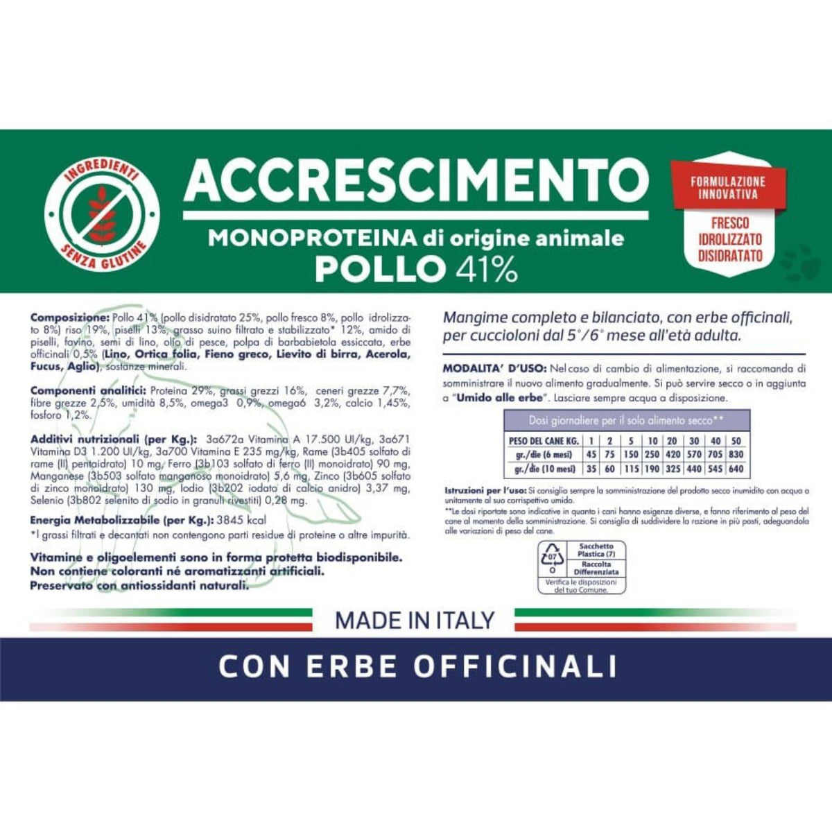 Vet Line Accrescimento Pollo Alimento Monoproteico per Cuccioli Puppy
