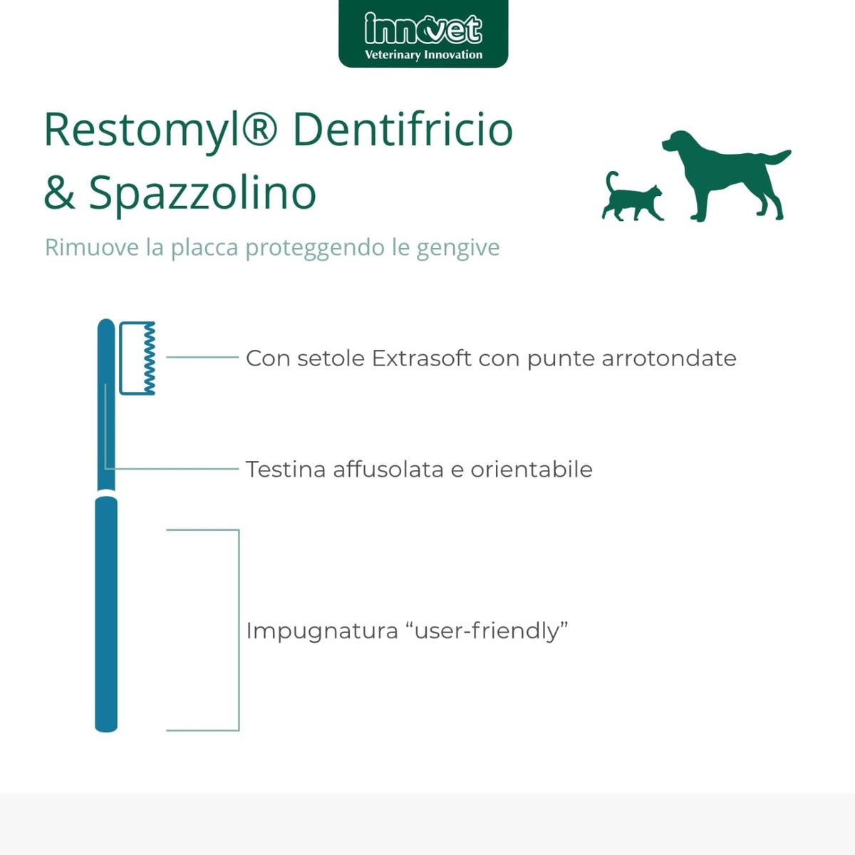 Restomyl Dentifricio con Spazzolino Extra Soft per Cani e Gatti Innovet