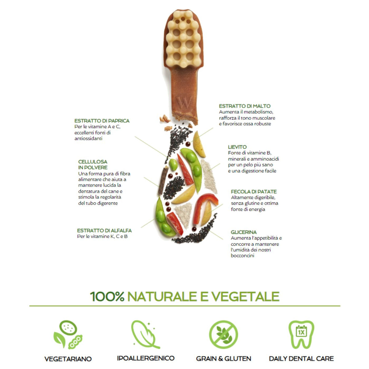 Whimzees Snack Dentale Naturale Spazzolino per Cani Toothbrush
