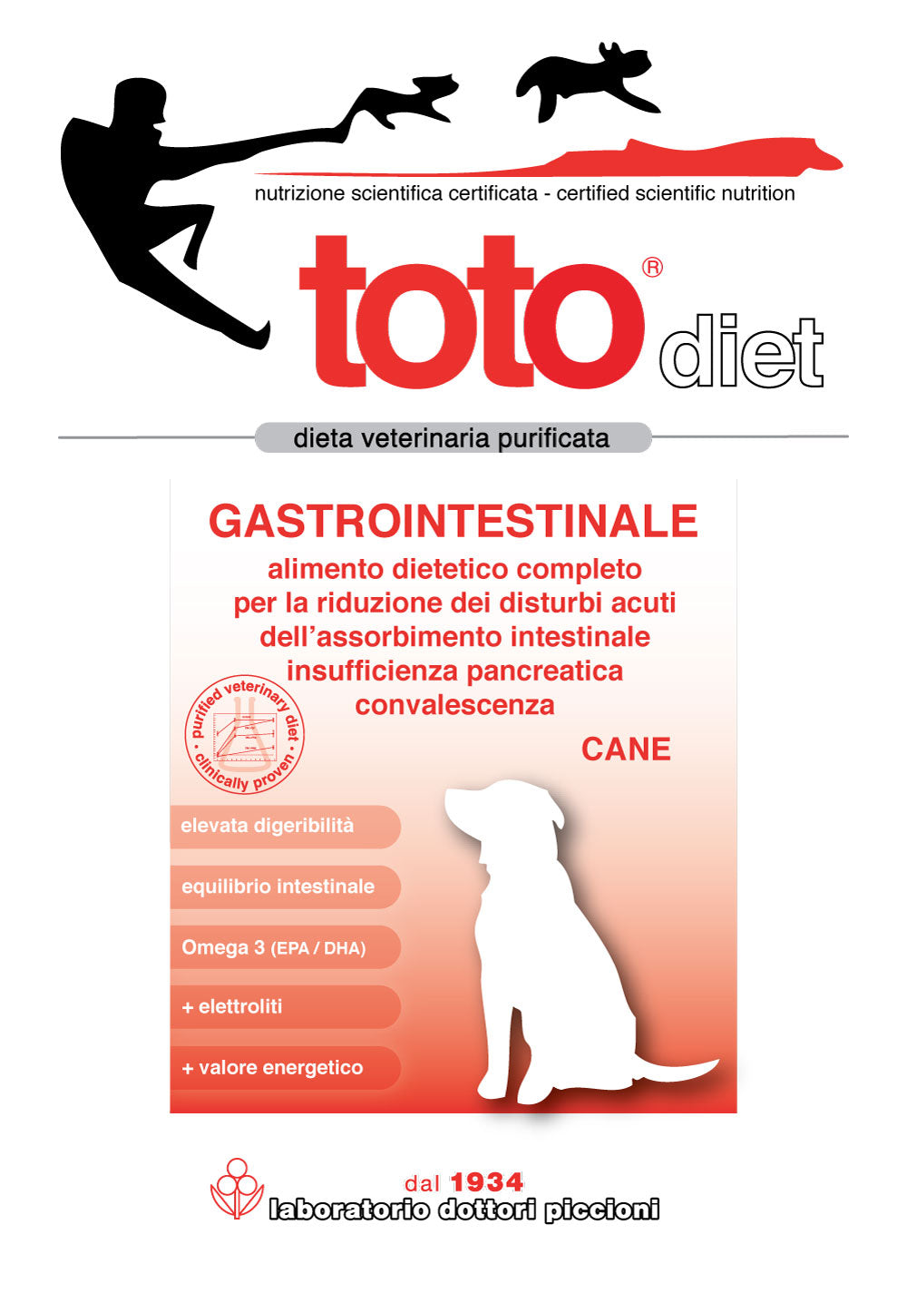 Toto Diet Gastrointestinale per Cani