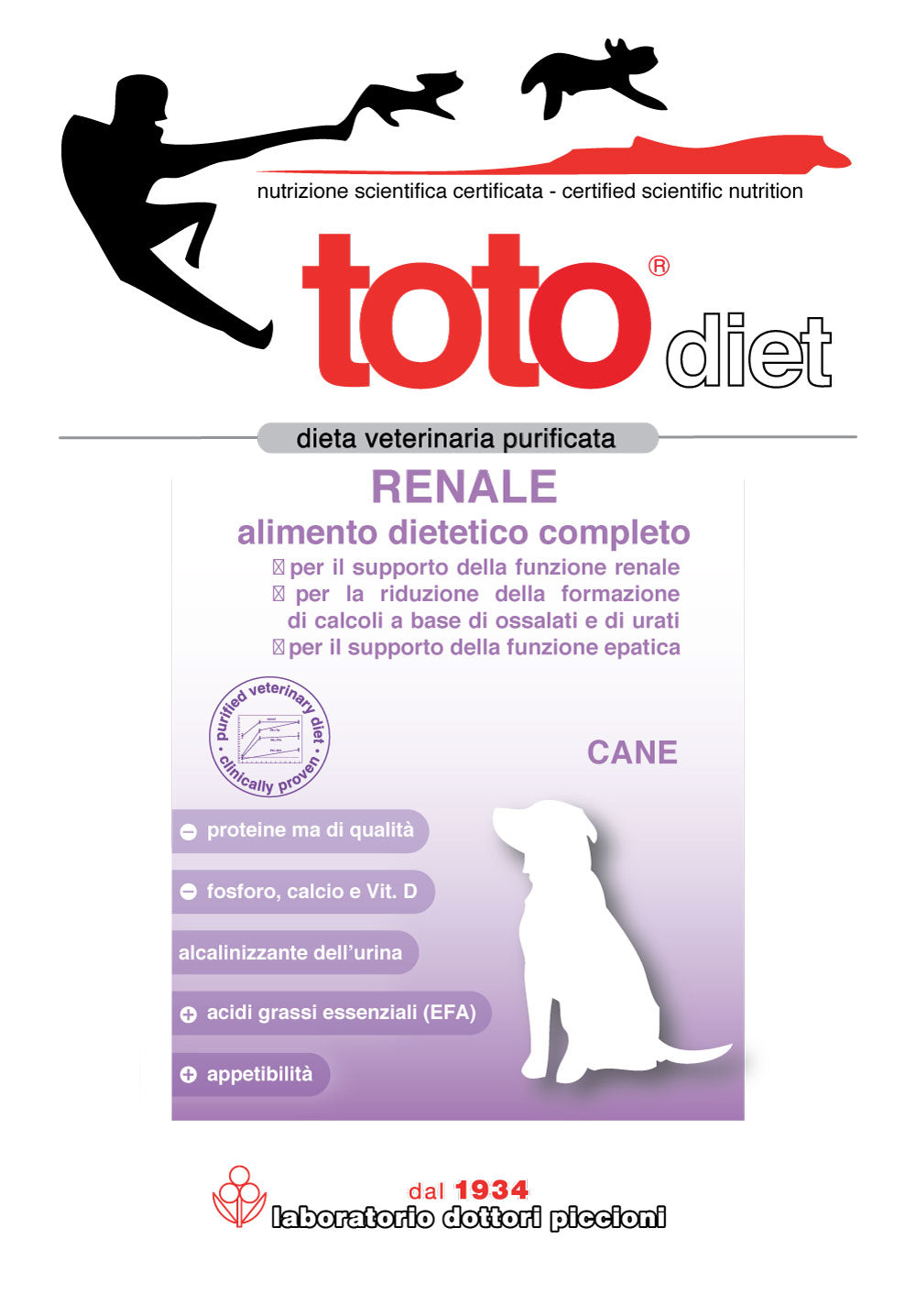Toto Diet Renale per Cani