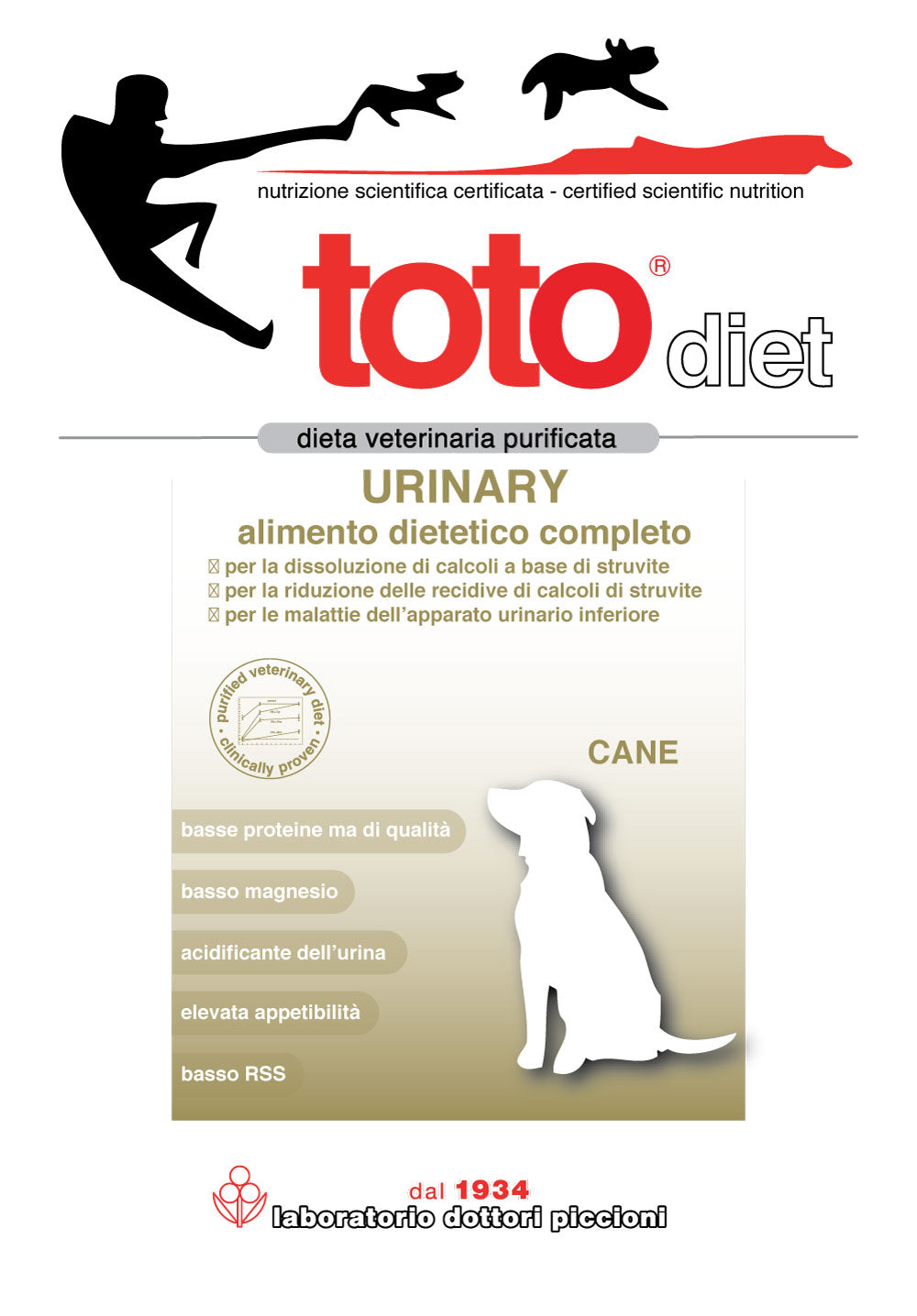 Toto Diet Urinary per Cani