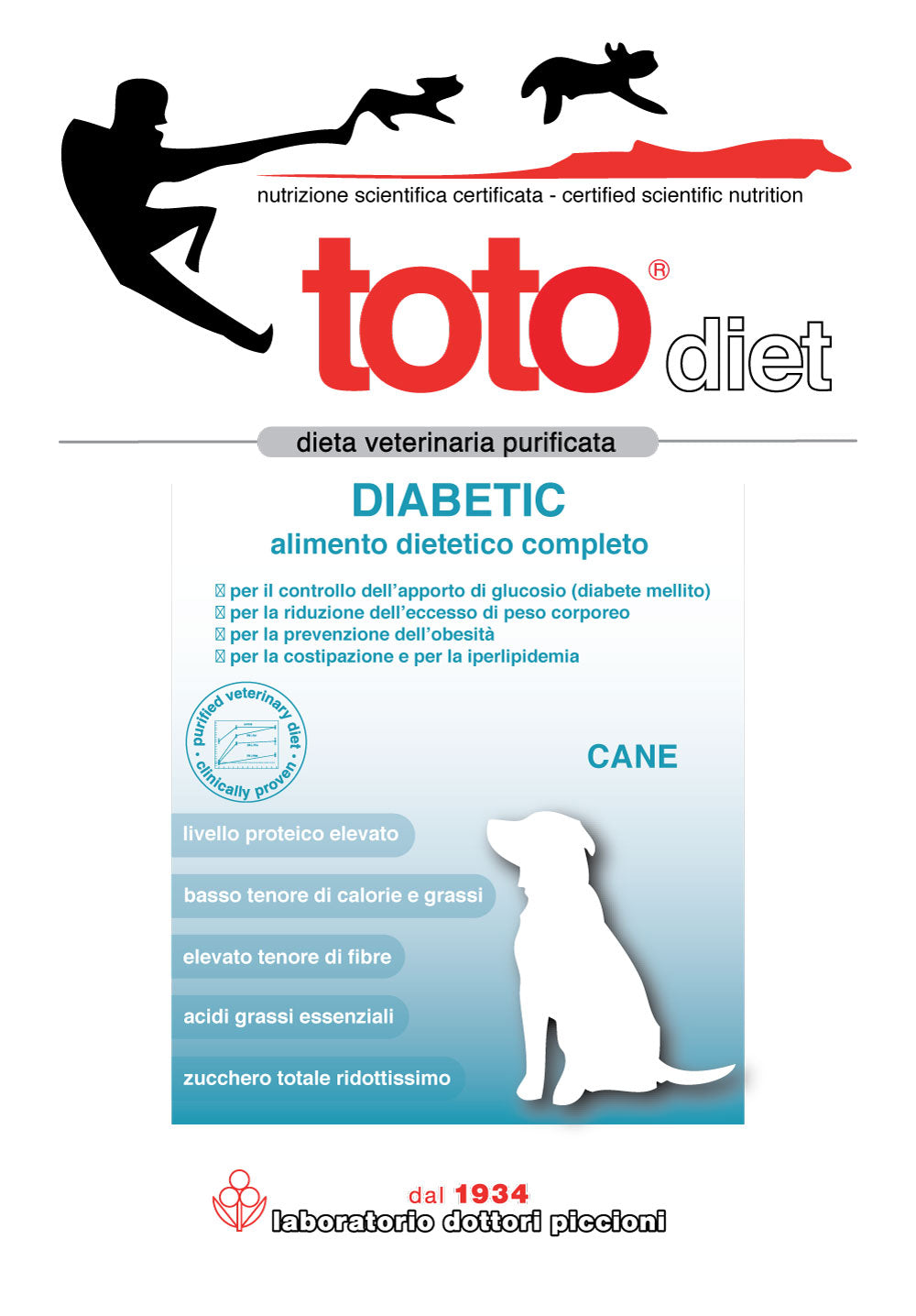 Toto Diet Diabetic per Cani