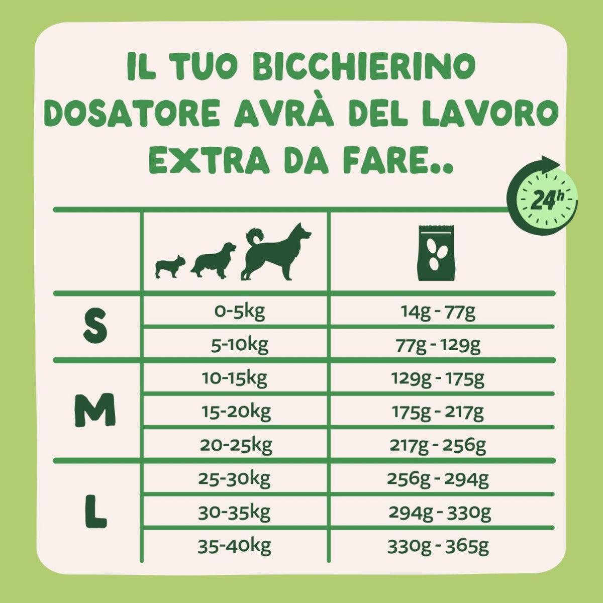 Edgard & Cooper Agnello per Cani Adulti