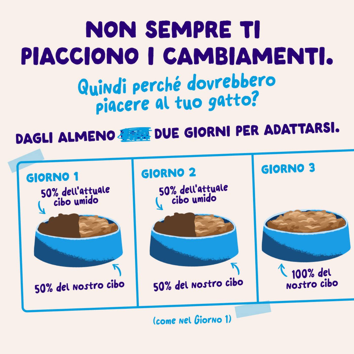 Edgard & Cooper Bocconcini in Salsa Tonno e Pollo per Gatti Adulti in Bustina 85 g