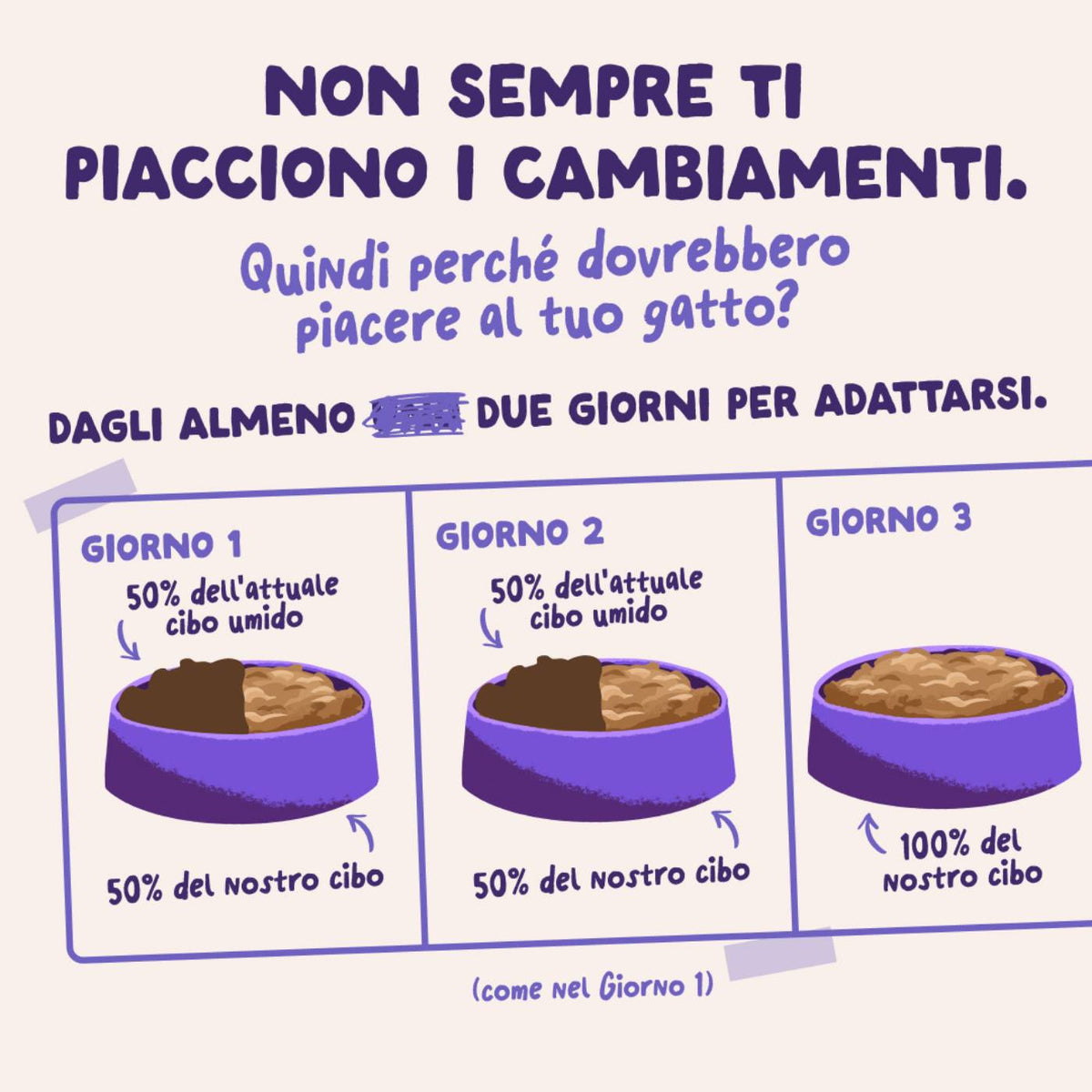 Edgard & Cooper Bocconcini in Salsa Anatra e Tacchino per Gatti Adulti in Bustina 85 g