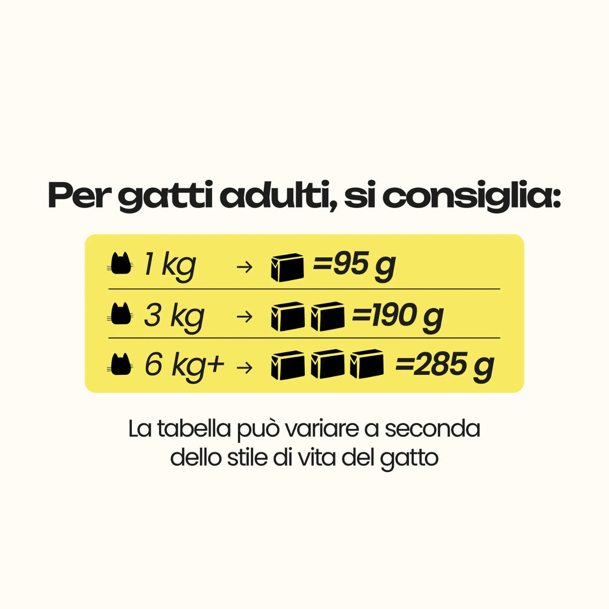 Cat Heroes Patè per Gatti Maiale 95 g Monoproteico