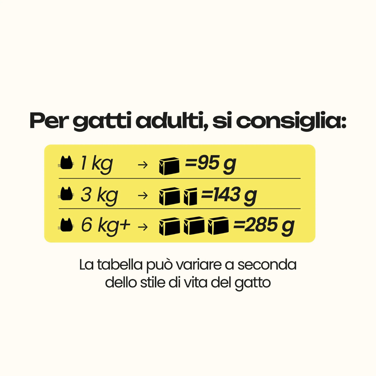 Cat Heroes Patè per Gatti Pollo e Coniglio 95 g