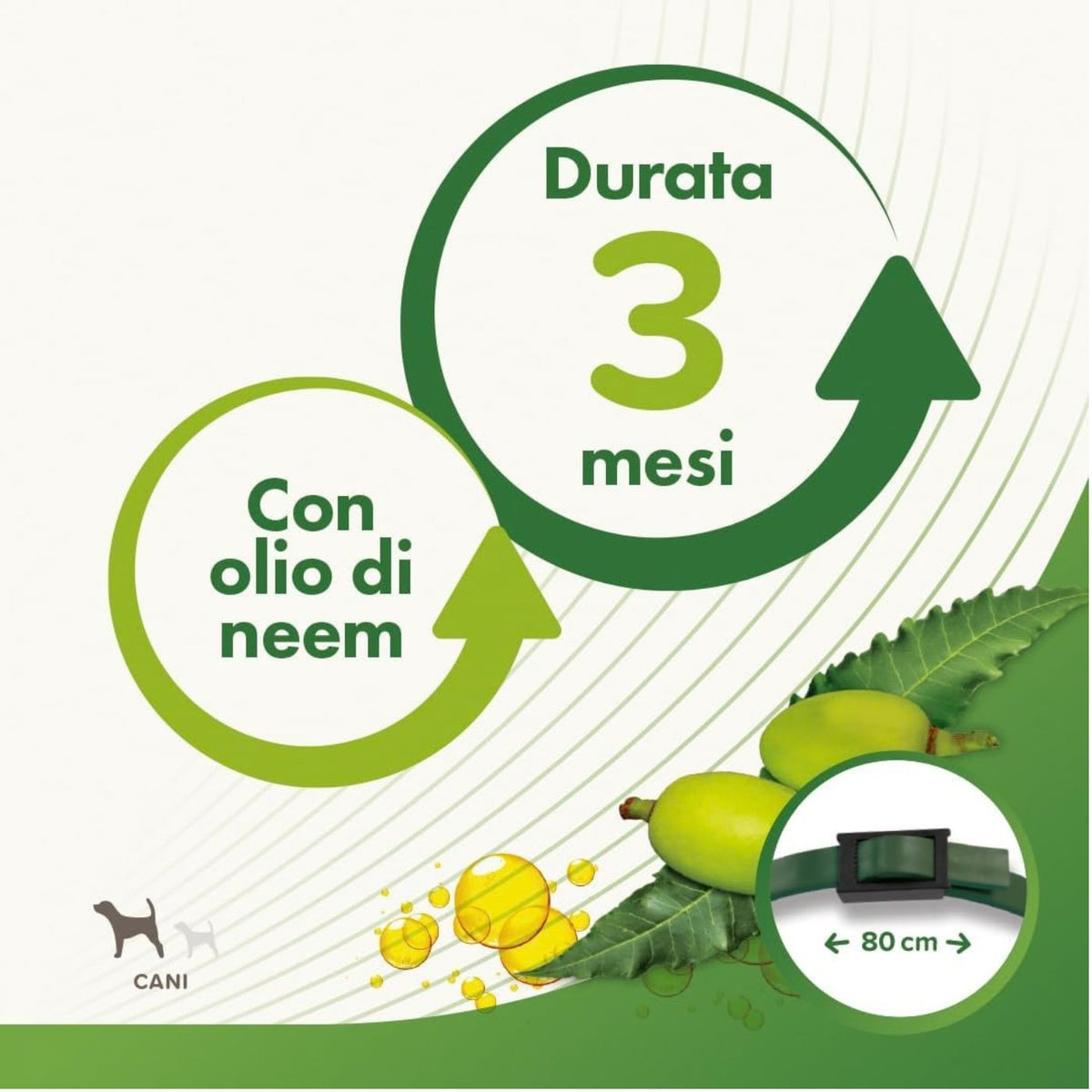 Beaphar Collare Antiparassitario Naturale per Cani
