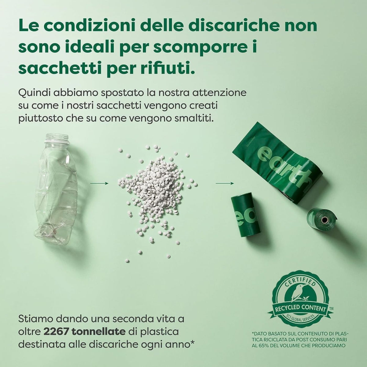 Earth Rated Sacchetti Igienici per Cani Extra Resistenti Profumati alla Lavanda