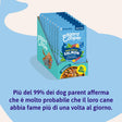 8 Buste