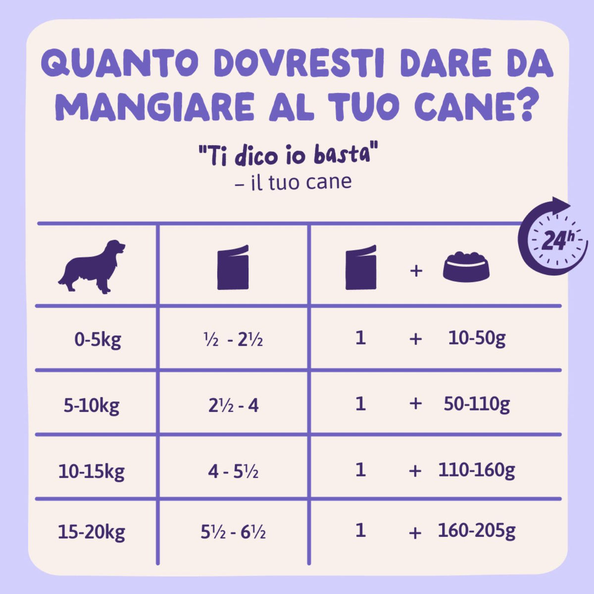 Edgard & Cooper Spezzatini in Busta per Cani Adulti con Anatra 150 g