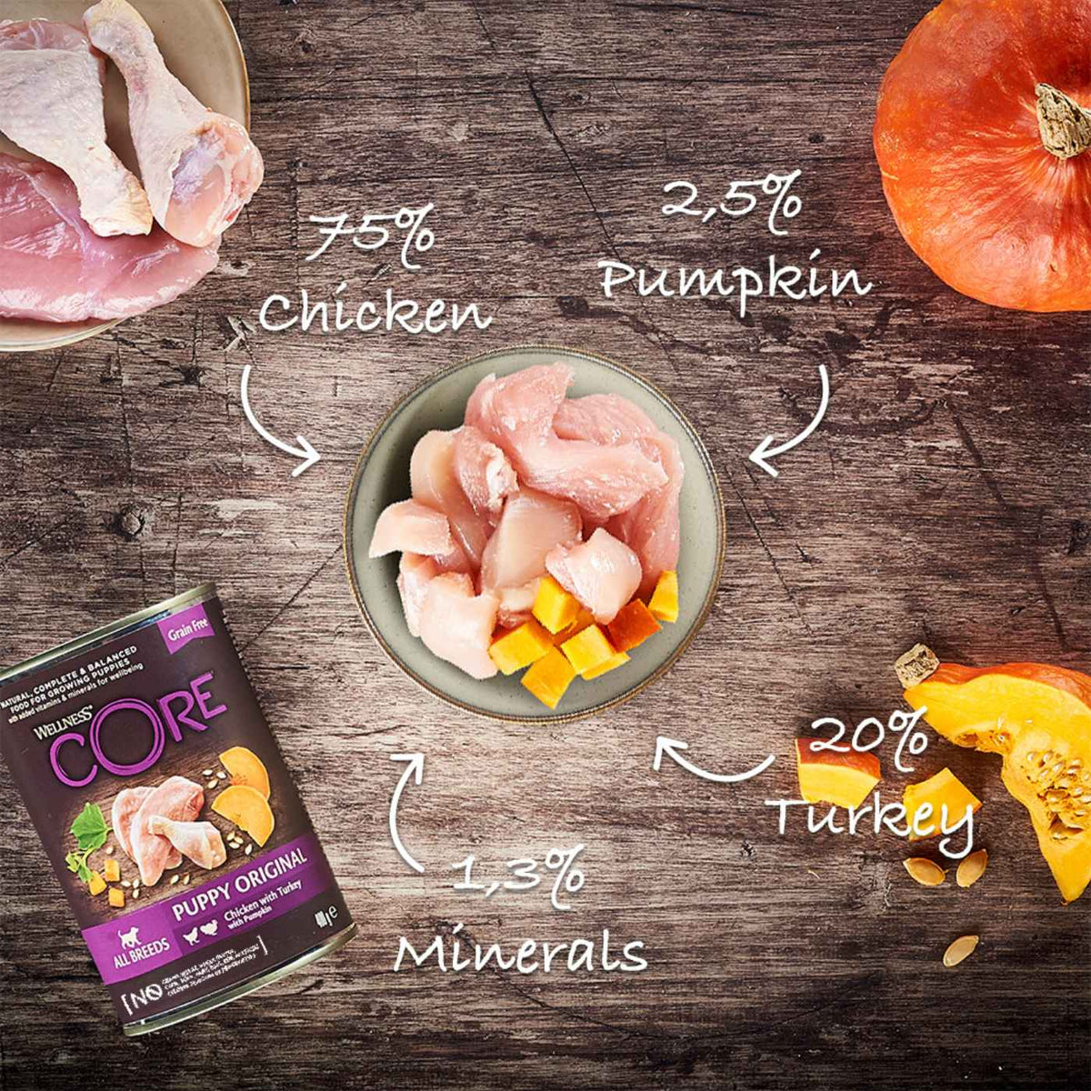 Wellness Core Puppy Original Pollo con Tacchino con Zucca 400 gr Cibo Umido per Cuccioli