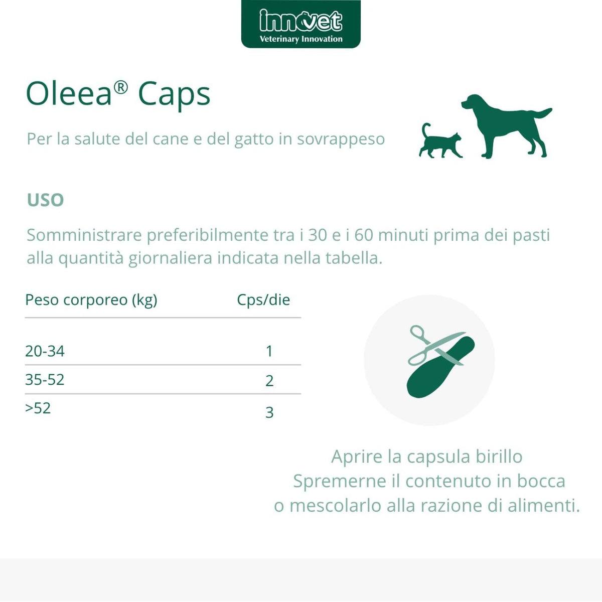 Oleea Caps 60 Capsule per Cani e Gatti in Sovrappeso Innovet