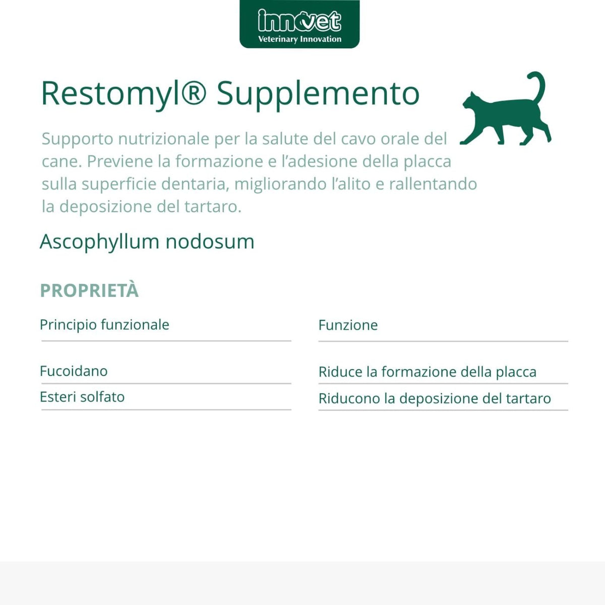 Restomyl Supplemento - Gatto 40 g per Gatti Innovet