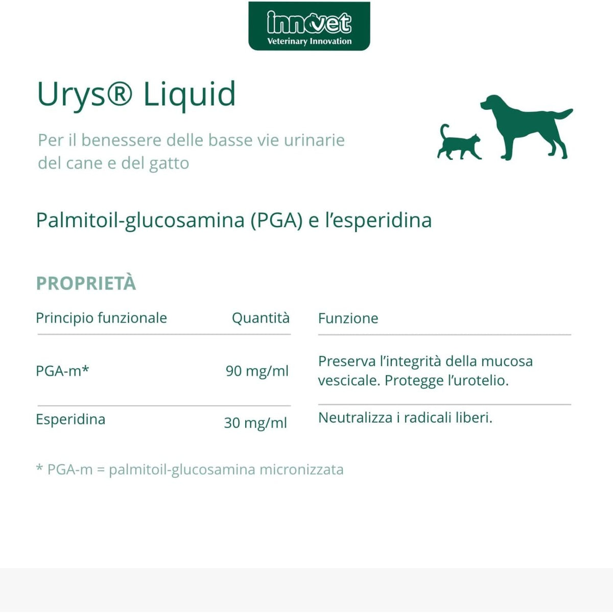 Urys Liquid 60 ml Integratore per Cani e Gatti Innovet