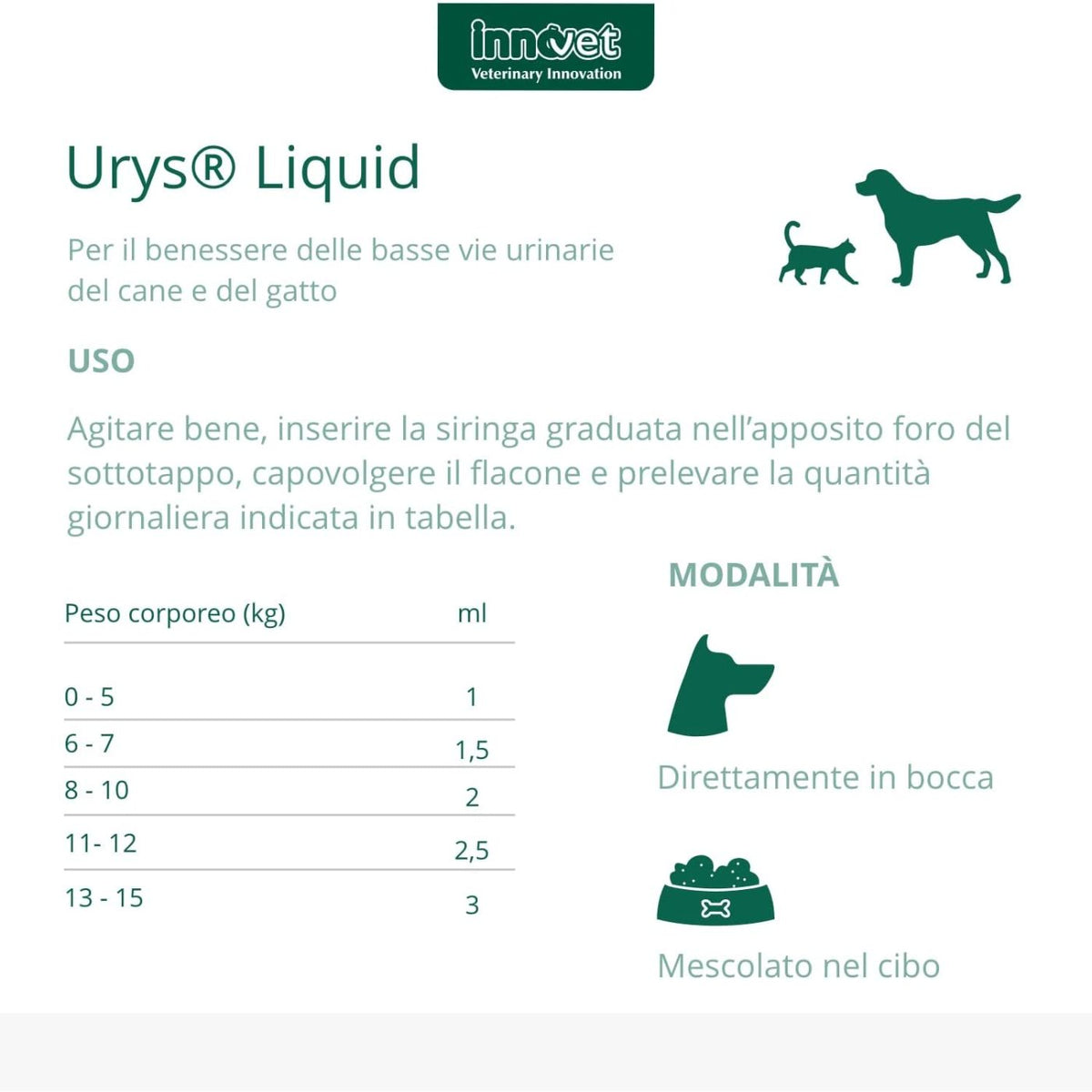 Urys Liquid 60 ml Integratore per Cani e Gatti Innovet