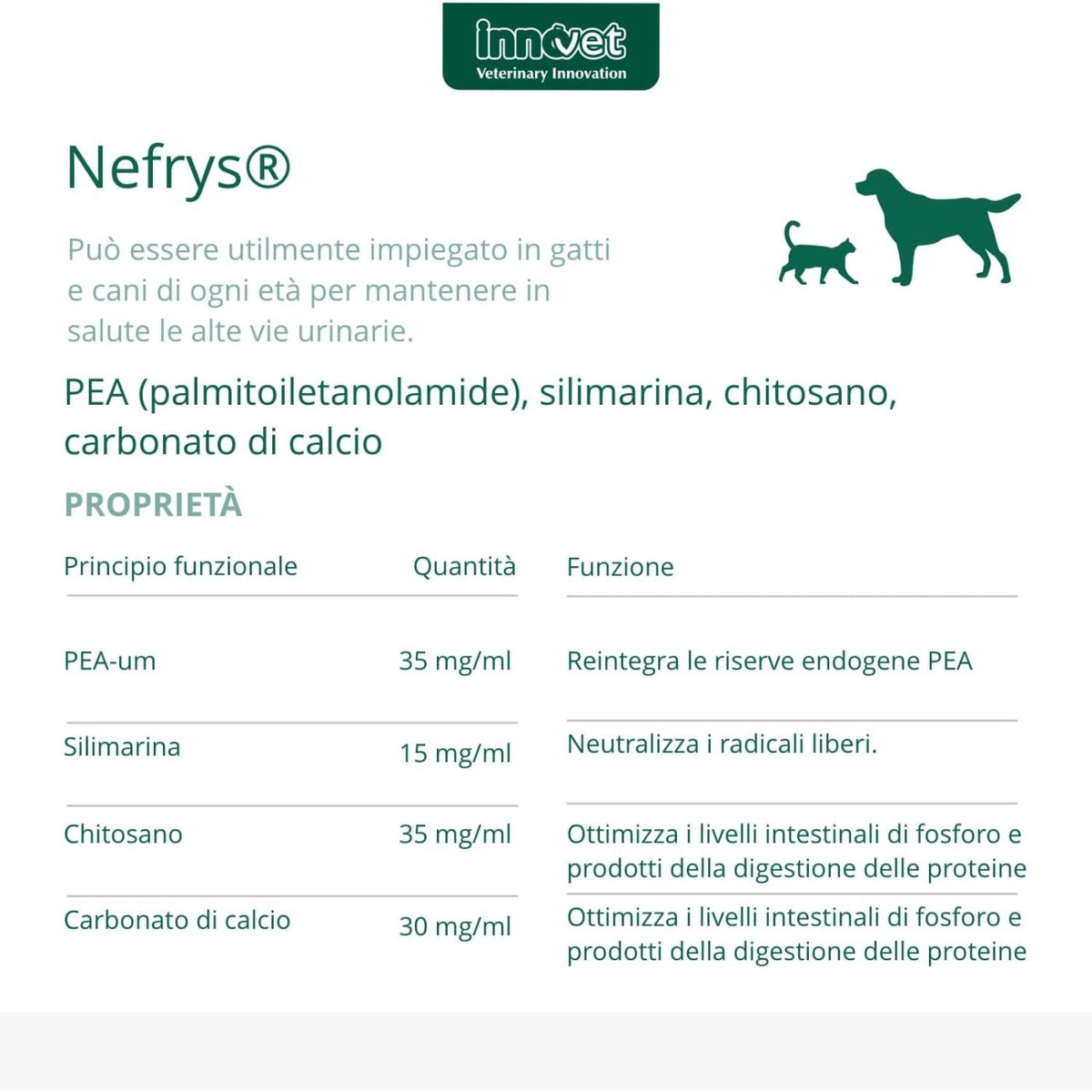 Nefrys Integratore per Cani e Gatti 100 ml Innovet