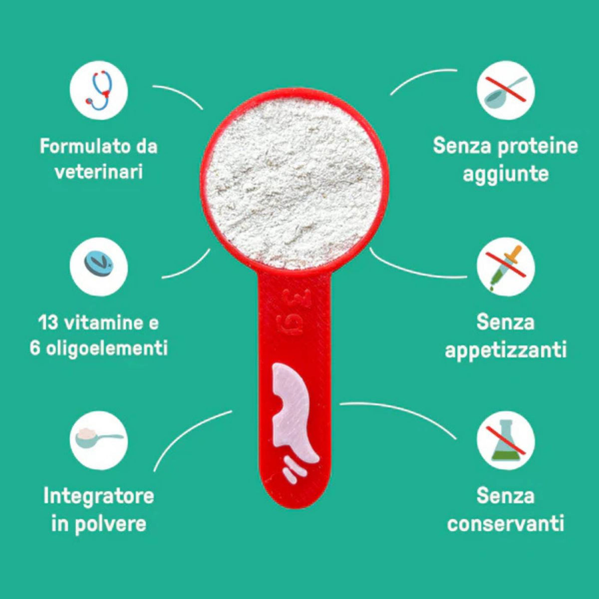 Dog Heroes Vitamin Mix Integratore Alimentare in Polvere per Cani Cuccioli e Adulti 250 gr