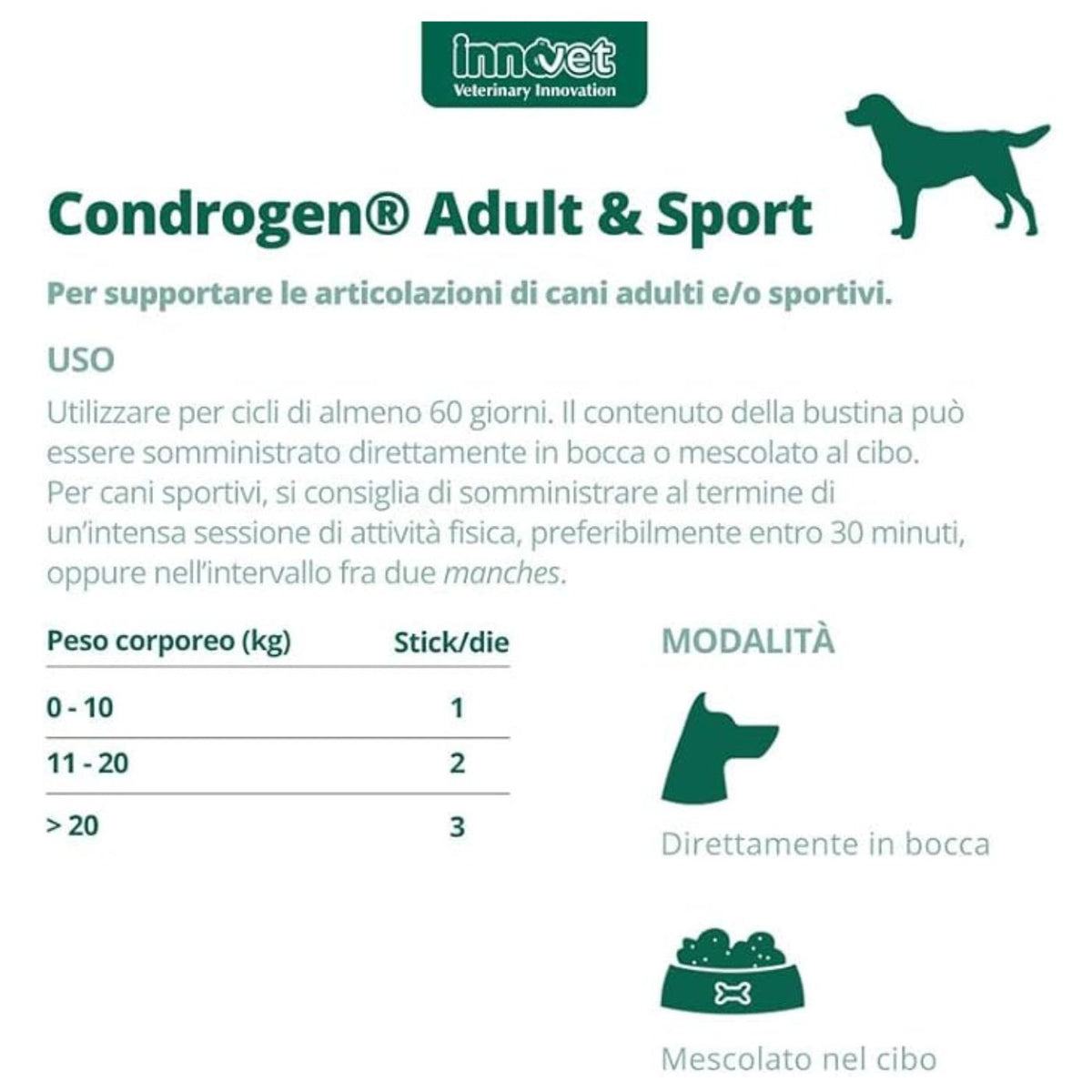 Condrogen Adult &amp; Sport per Cani Stick Innovet