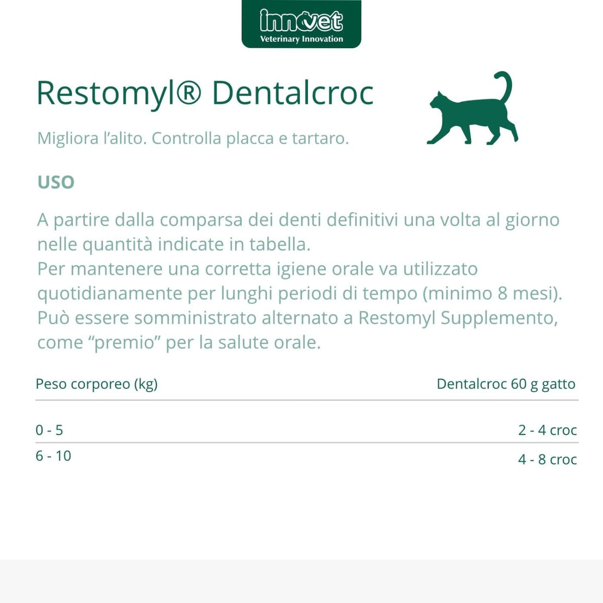 Restomyl Dentalcroc - Cat per Gatti 60 g Innovet