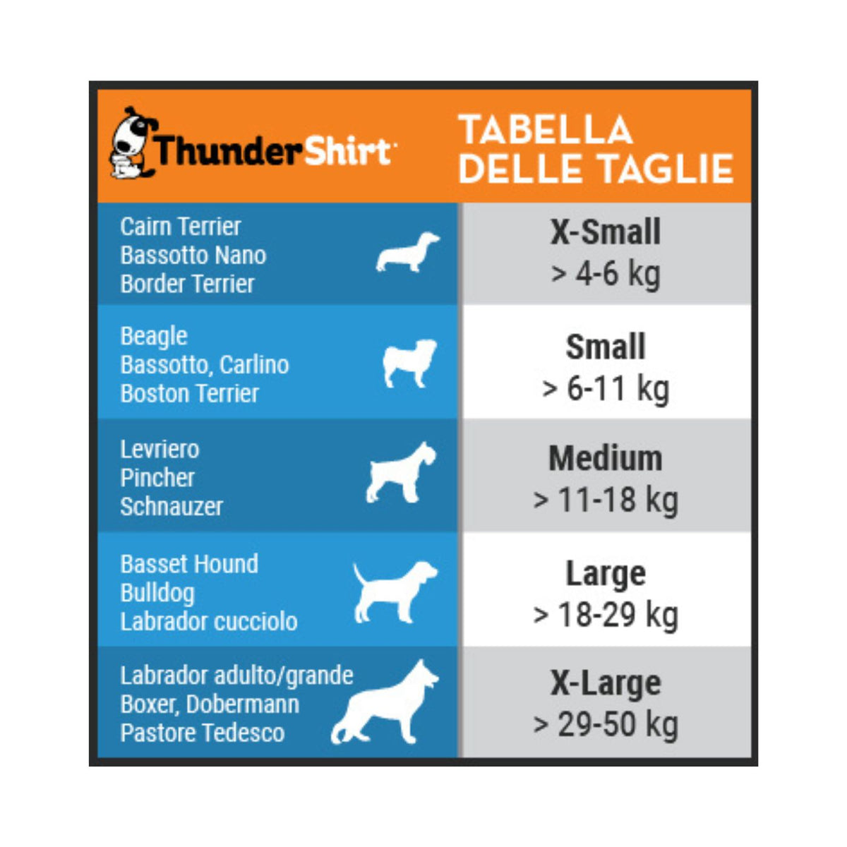 Thundershirt Dog Gilet Grigio per Cani